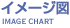 C[W}